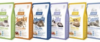 The Britcare food line has a wide range and is suitable for feeding different groups of cats.