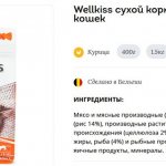 Dry cat food Wellkiss